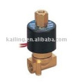 High pressure solenoid valves